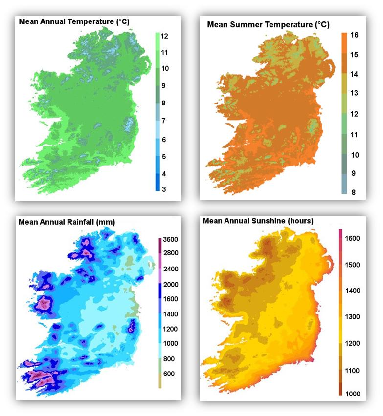 Weather and Climate Averages for Ireland